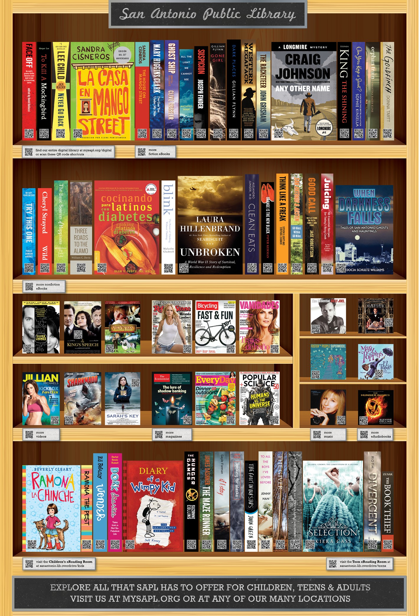 Bookshelf, Book covers, San Antonio Public Library, Display shelf, Full HD tablet wallpaper