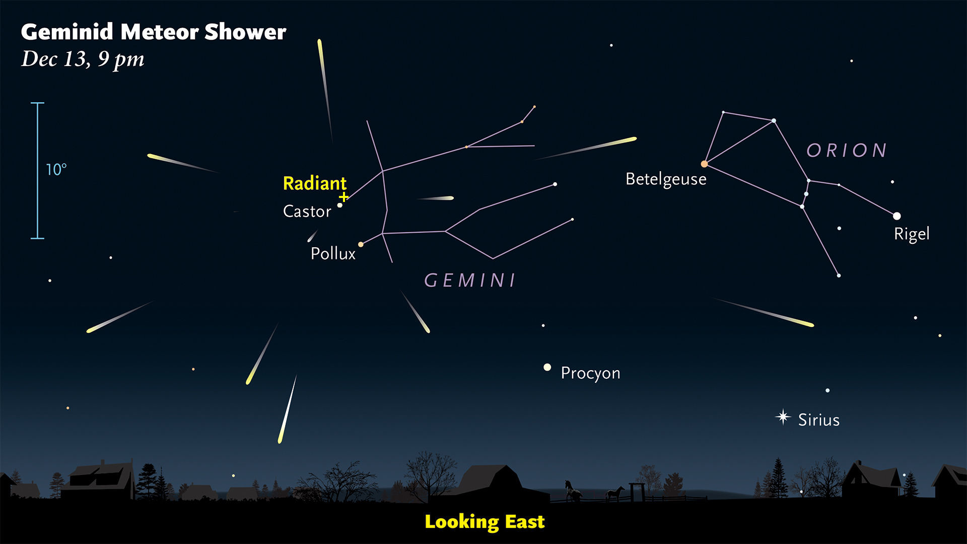 Geminids, Star chart, Gemini, Orion, Radiant, Full HD 1080p, desktop wallpaper