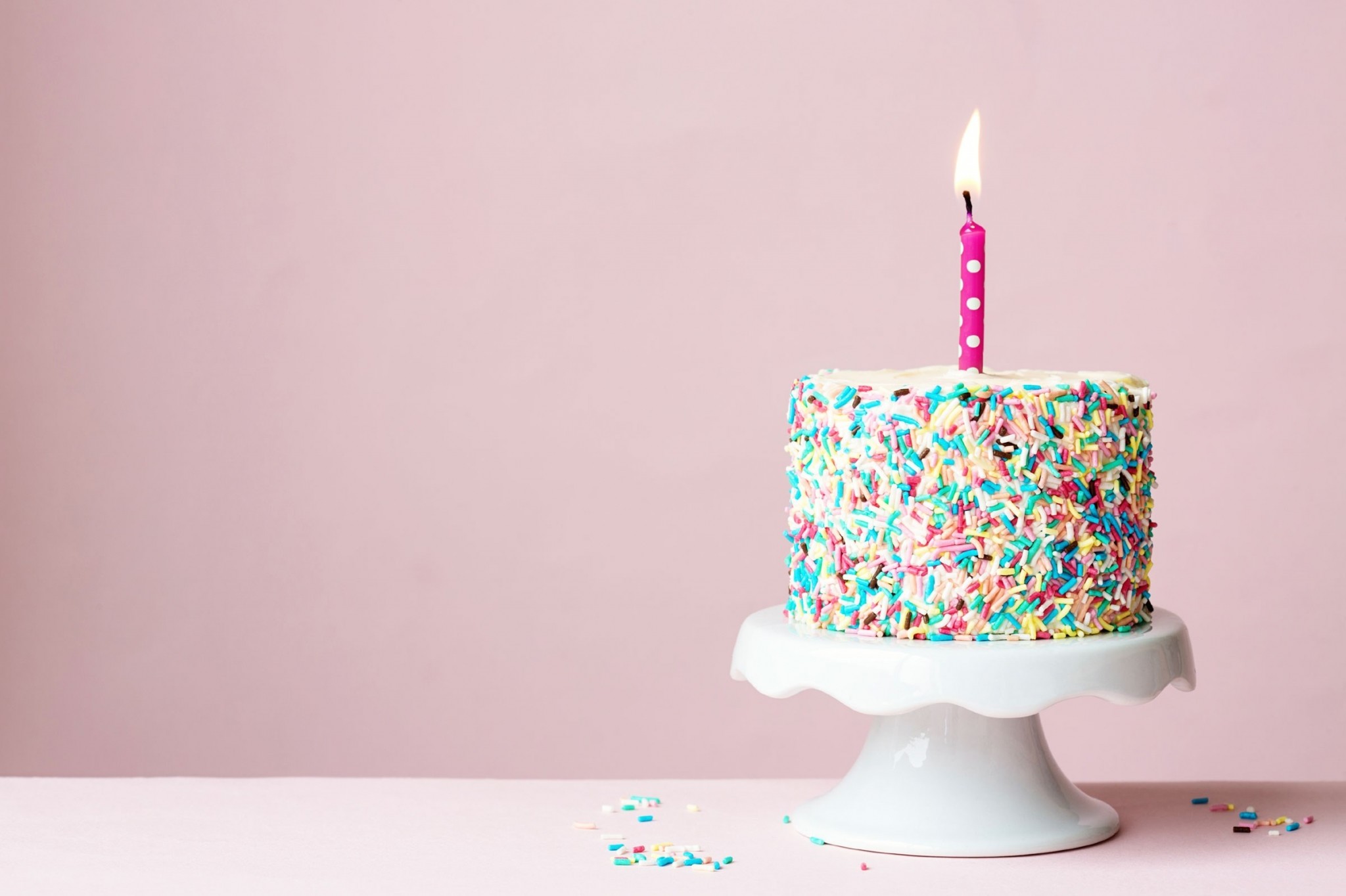 Birthday Background Images ·① WallpaperTag