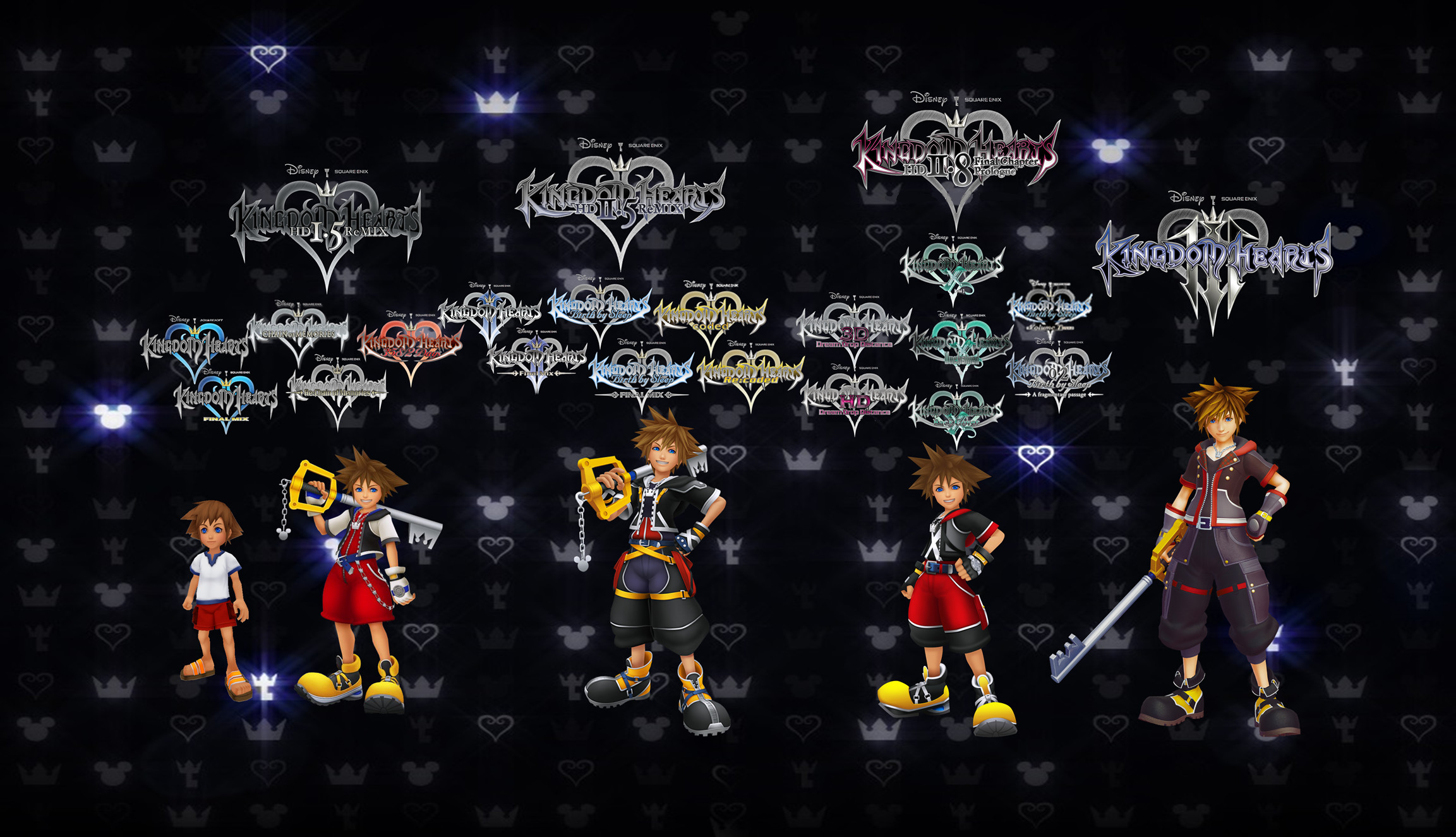 Kingdom Hearts Final Mix Wallpaper.