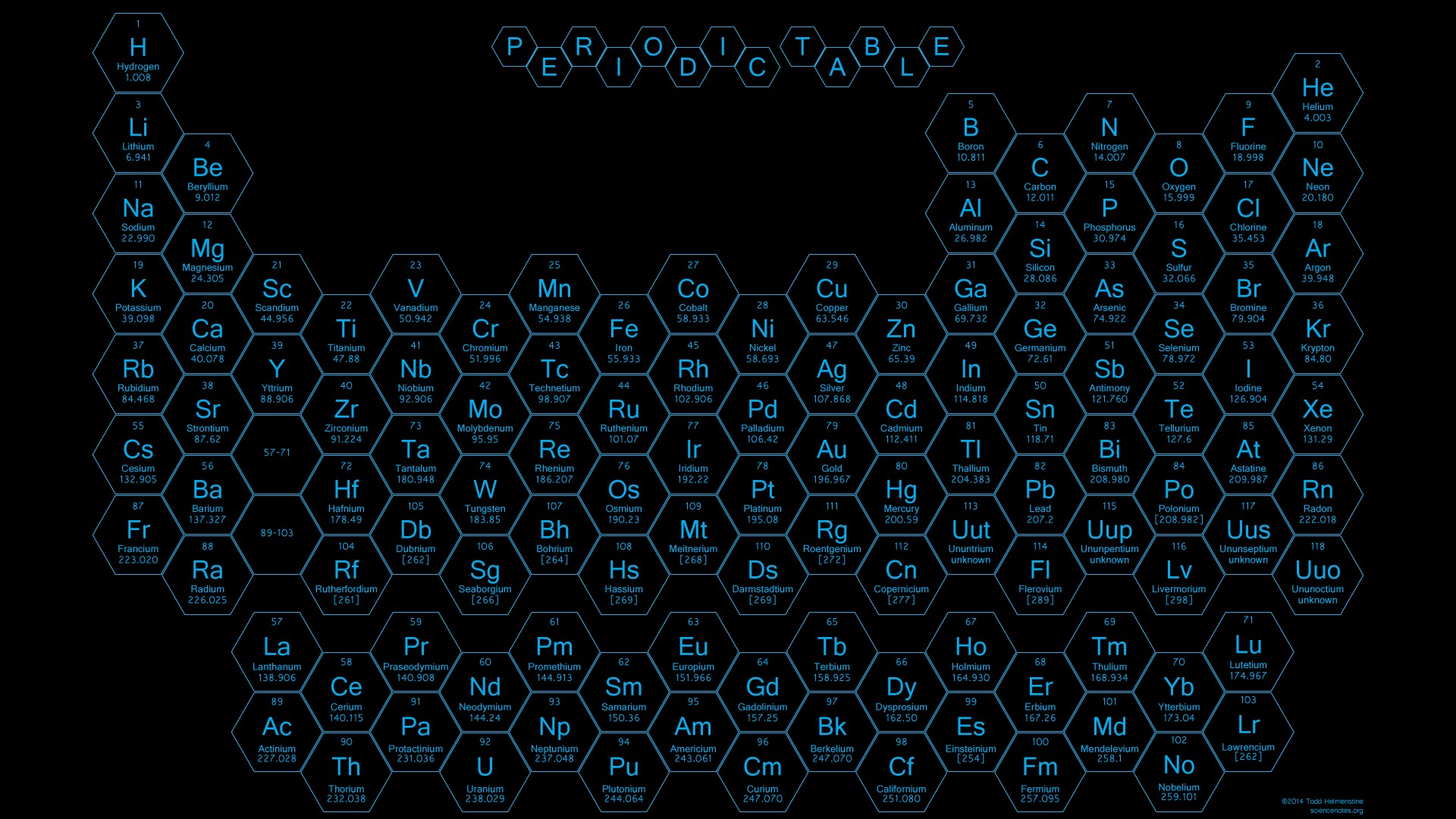 Periodic Table Wallpaper Download Free Beautiful Full Hd