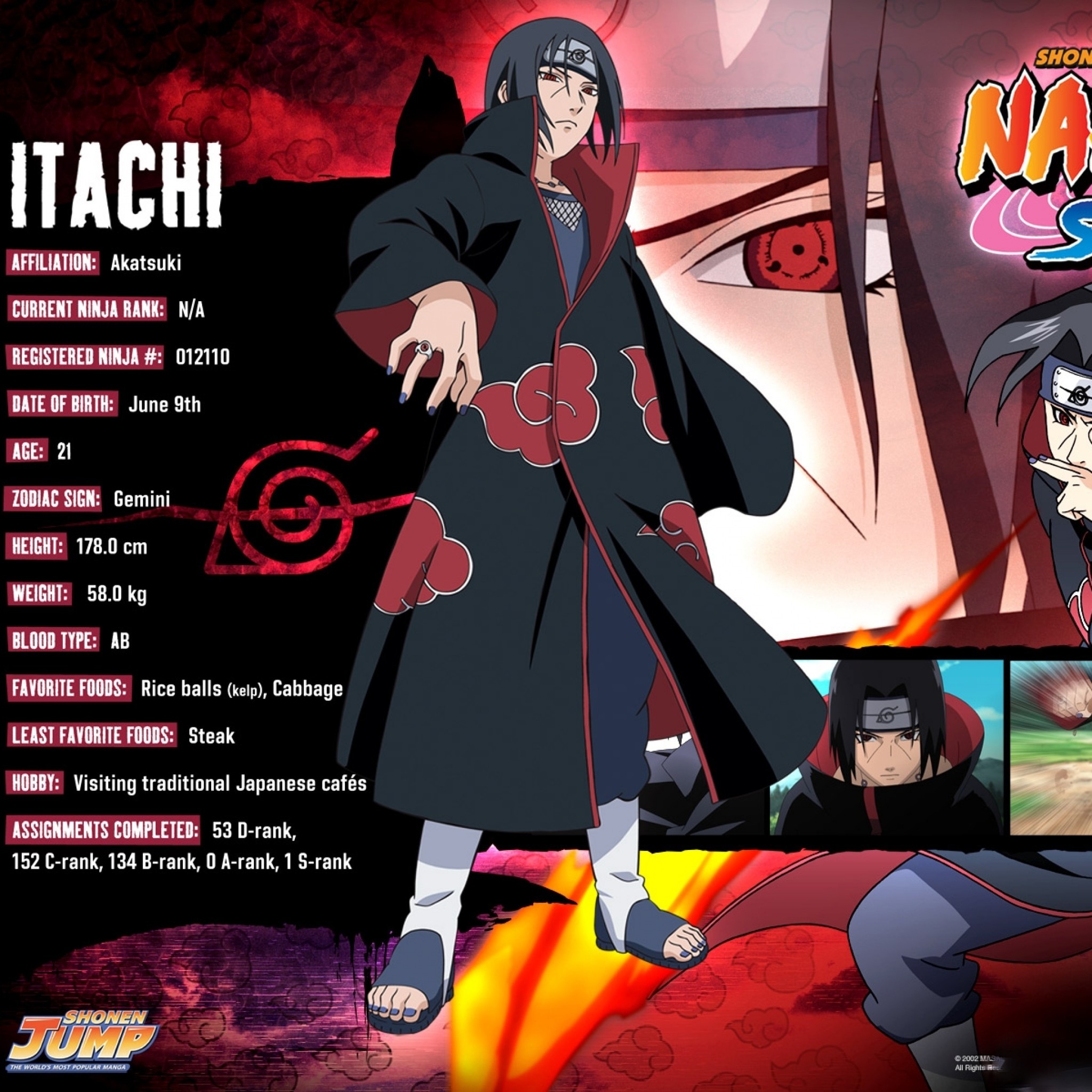 Itachi Wallpaper HD ·① WallpaperTag