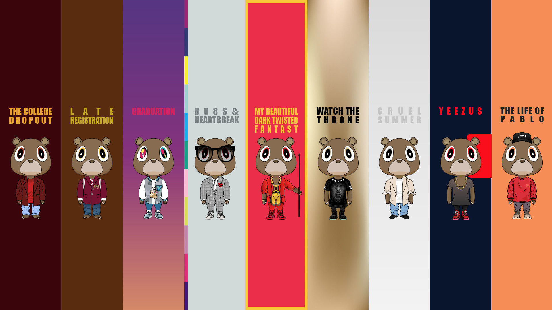 Kanye West Graduation Wallpaper ·① WallpaperTag