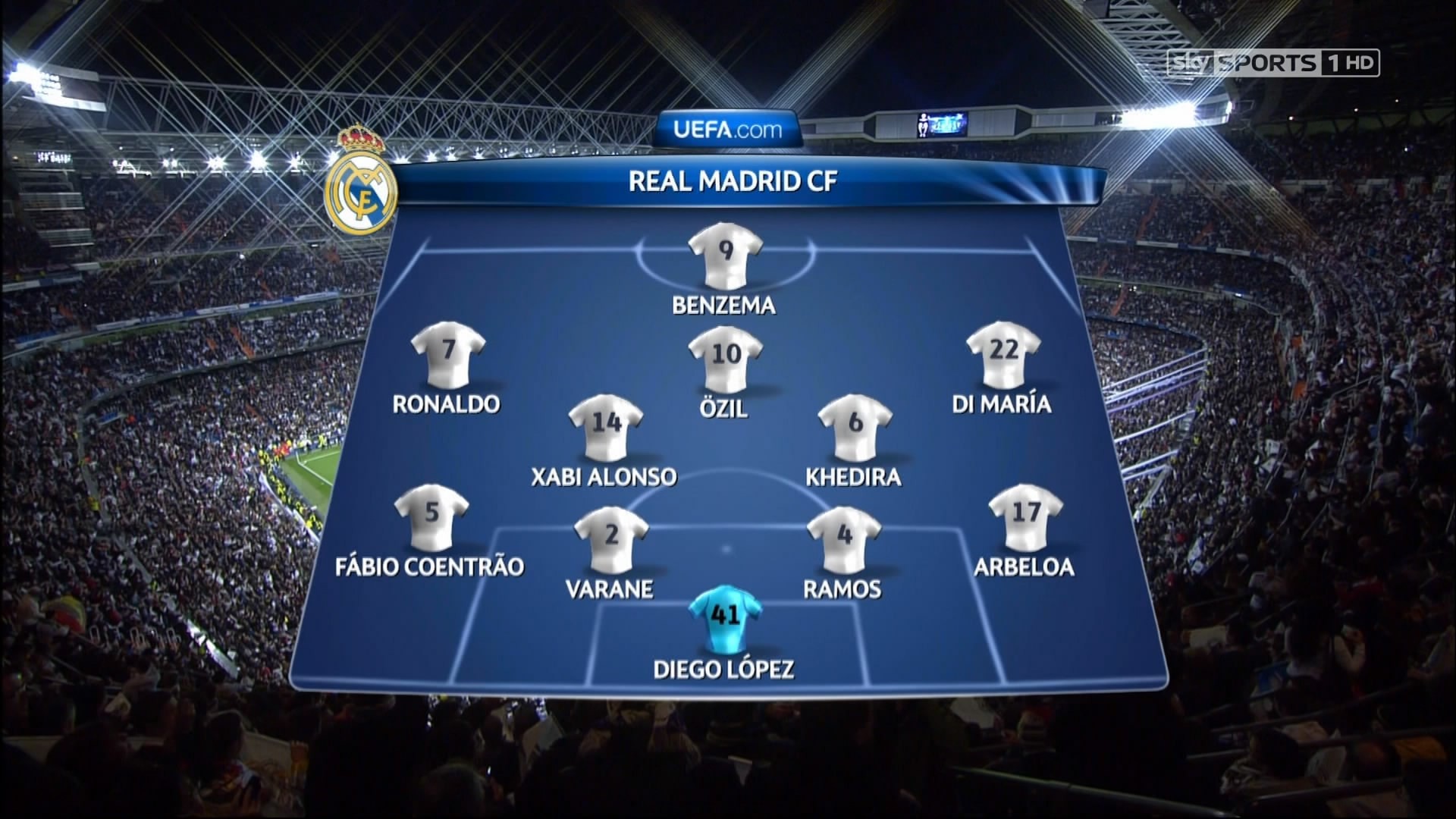 Места уефа. Обои Реал Мадрид лига чемпионов. Лига чемпионов 2010-11 1/8. UEFA Champions League. Лига чемпионов 2014-2015.