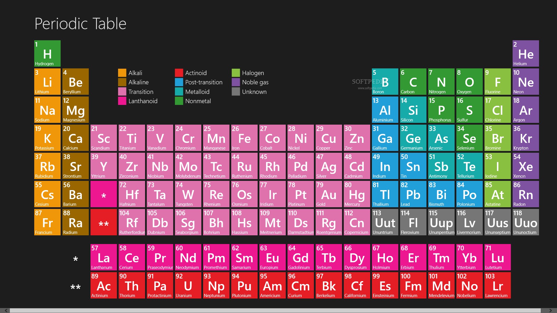 high quality printable periodic table of elements