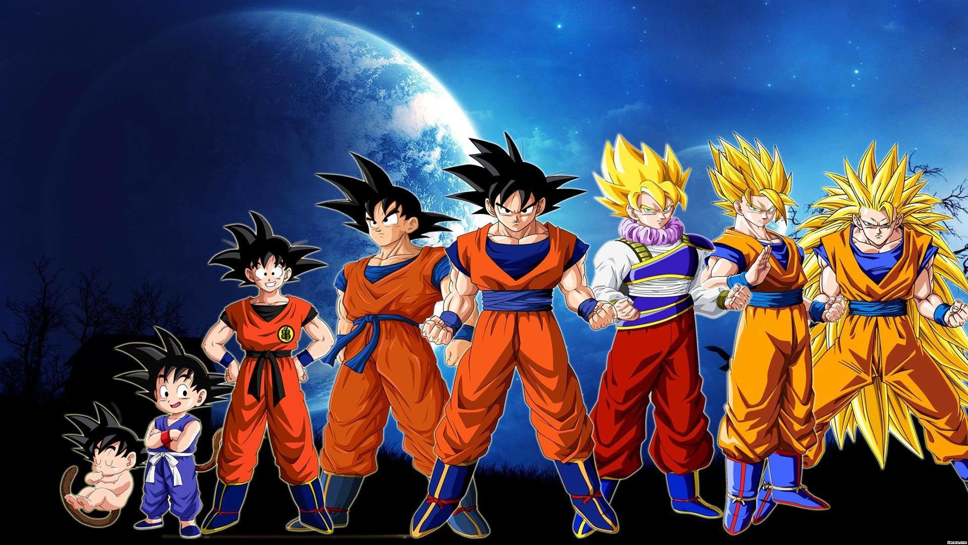 Dragon Ball Z Wallpapers Goku ·① WallpaperTag