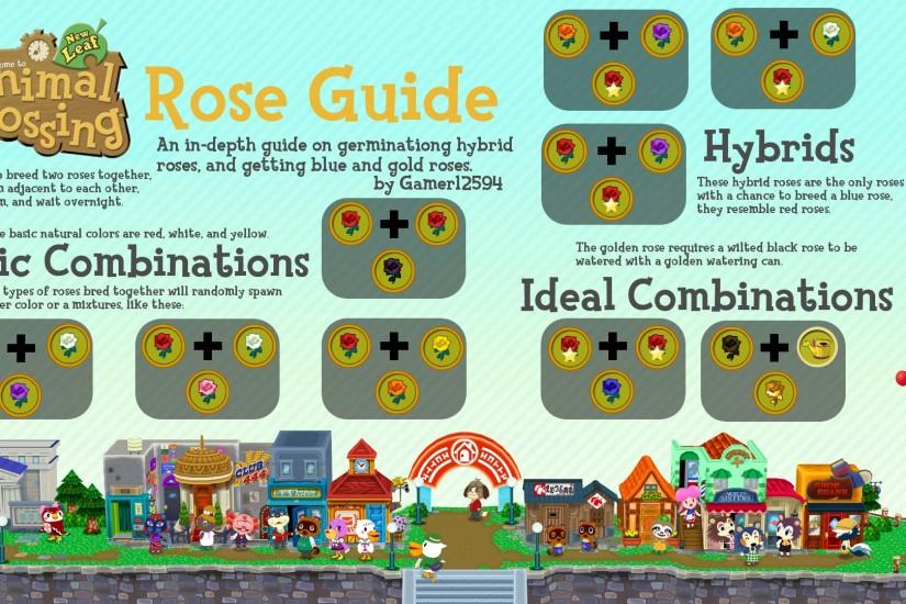New Leaf Rose Germination Guide ...