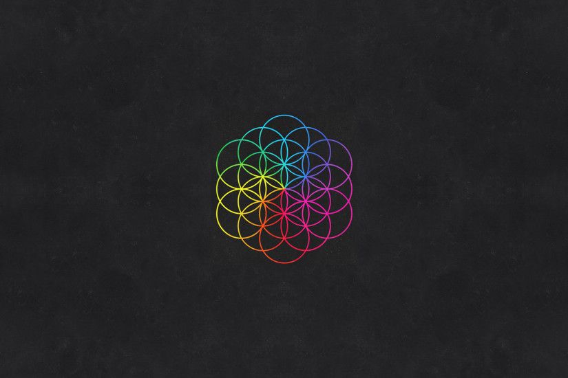 coldplay backgrounds