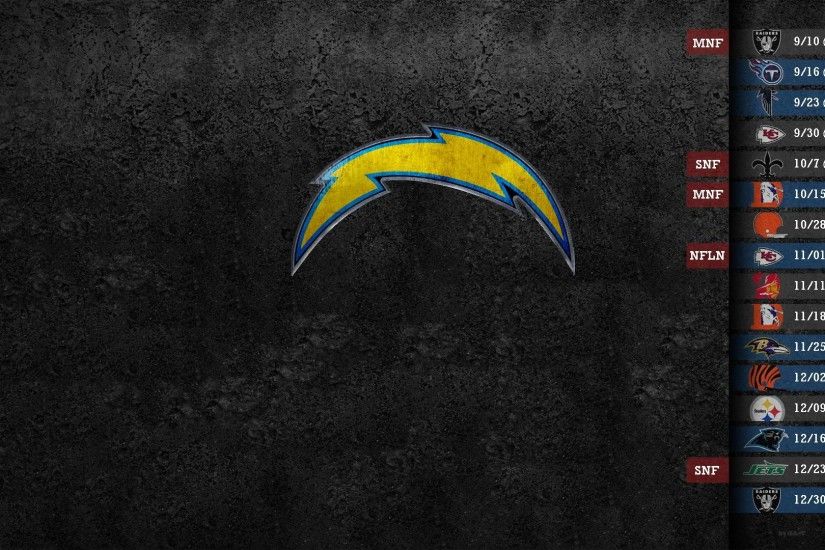 Chargers Wallpaper!! [Archive] - Page 3 - The Official Los Angeles Chargers  Forum