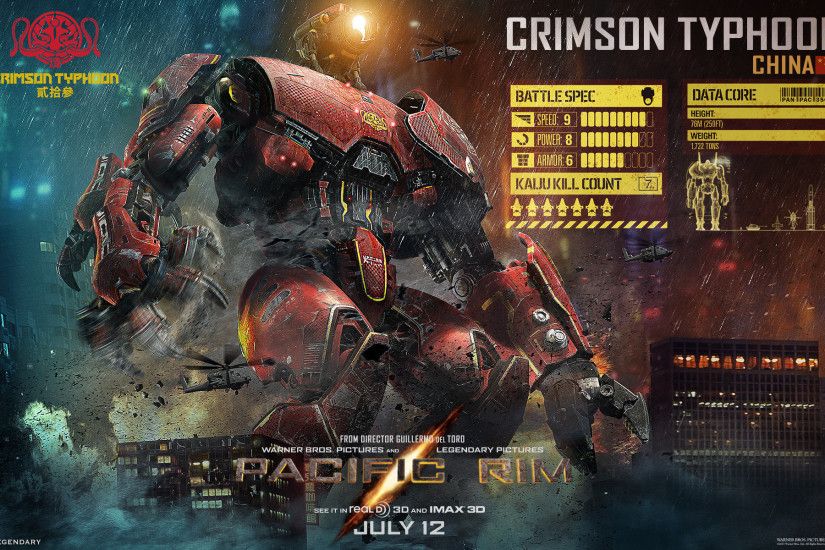 Pacific Rim images Crimson Typhoon HD wallpaper and background photos