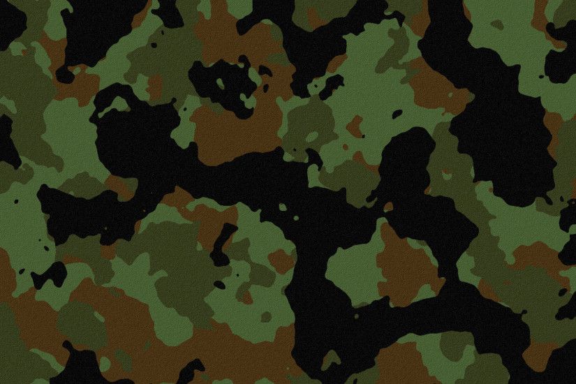 Camouflage Desktop Wallpaper 4673