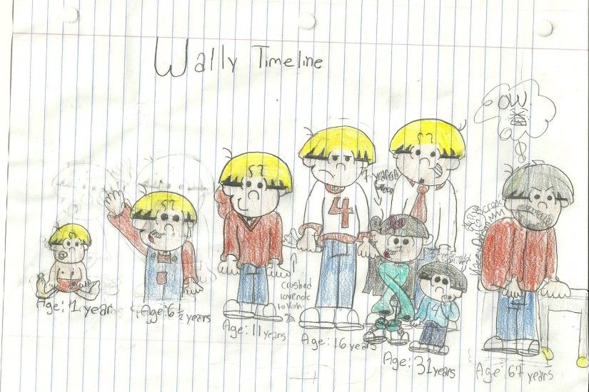 Codename: Kids Next Door images Wally Timeline (Wally Throughout the Years,  Watch Wally Grow) HD wallpaper and background photos