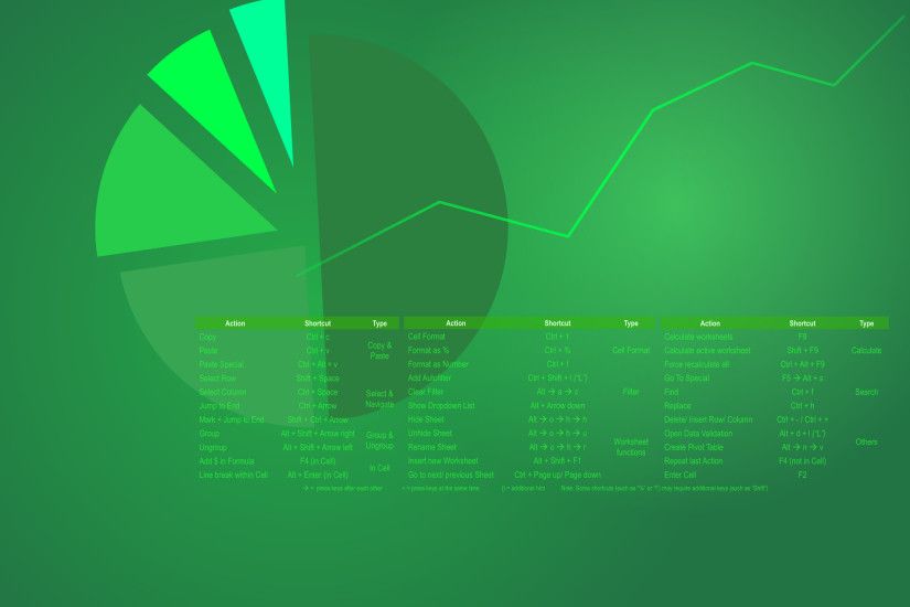 wallpaper, excel, graph, desktop, background, green