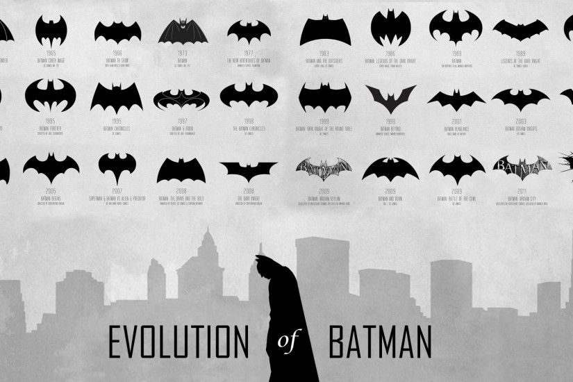 Wallpaper backgrounds Â· HistÃ³ria Em Quadrinhos Batman Batman Logo Batman  Symbol Papel de Parede