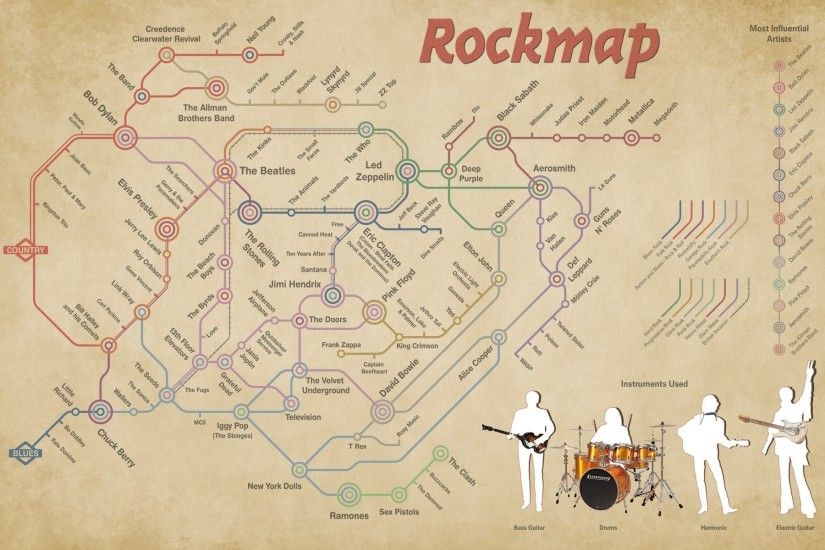indie Rock, Bass Guitars, Drums, Guitar, Music, Map, Rock Bands, Blues Rock,  Folk Rock, Rock And Roll, Psychedelic Rock, Hard Rock, Progressive Rock,  Punk ...