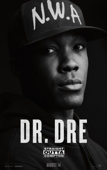 ... Dr Dre HD Deskto ...