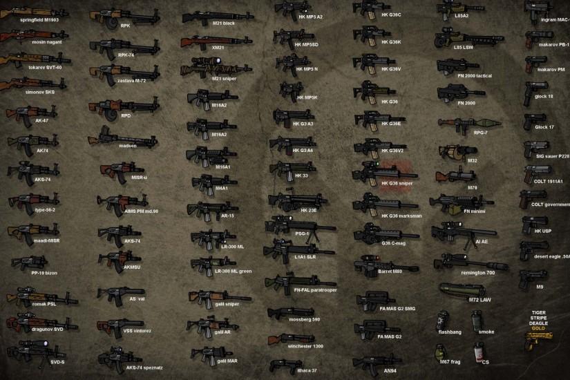 Concept Guns | HD Guns Wallpaper Free Download ...