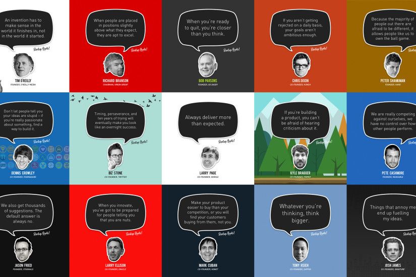 Famous Business Quotes desktop Background/wallpaper