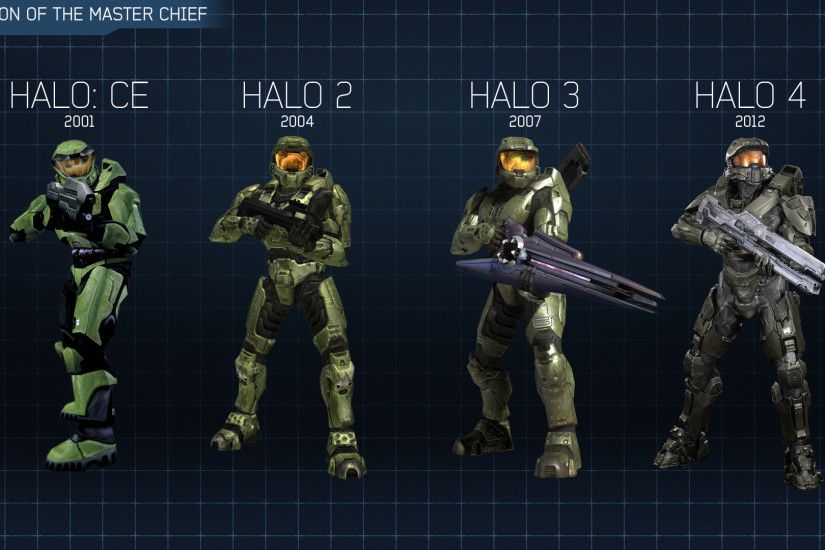 Halo 5 wallpaper