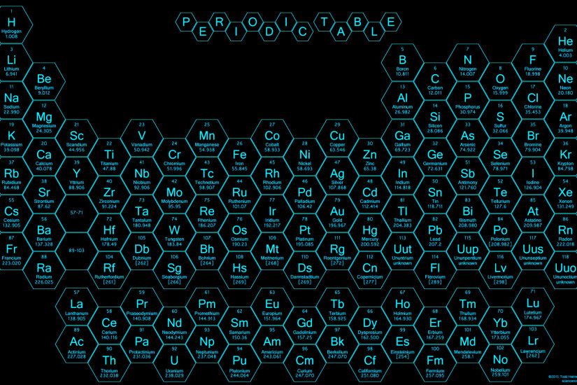 2015 - Honeycomb Periodic Table - Blue