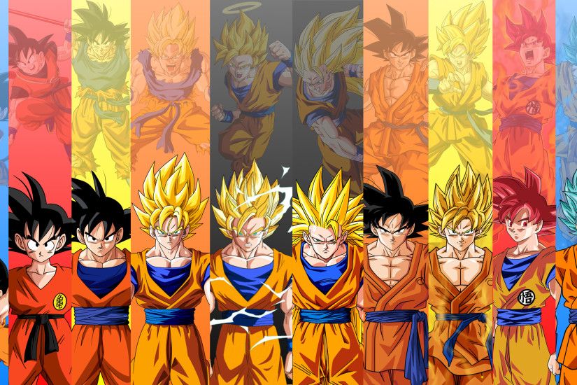 ImageJust made this 4K Wallpaper featuring 10 Forms of Goku from DB, DBZ,  and DBS. Enjoy!