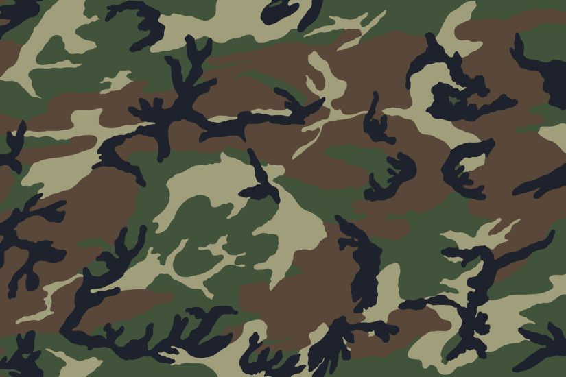 texture: camouflage, texture, ???, woodland texture camouflage .