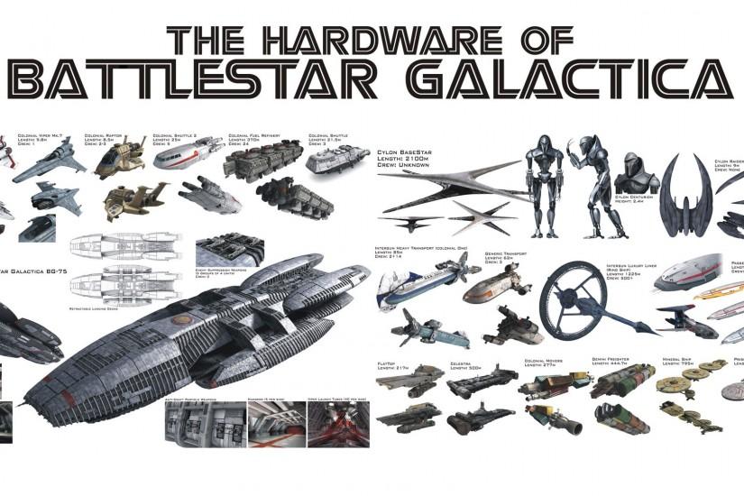 battlestar-galactica-thumb or download the HD wallpaper (1920 x 1080 px) >