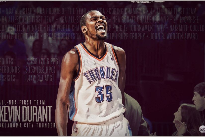... Kevin Durant Background Free.