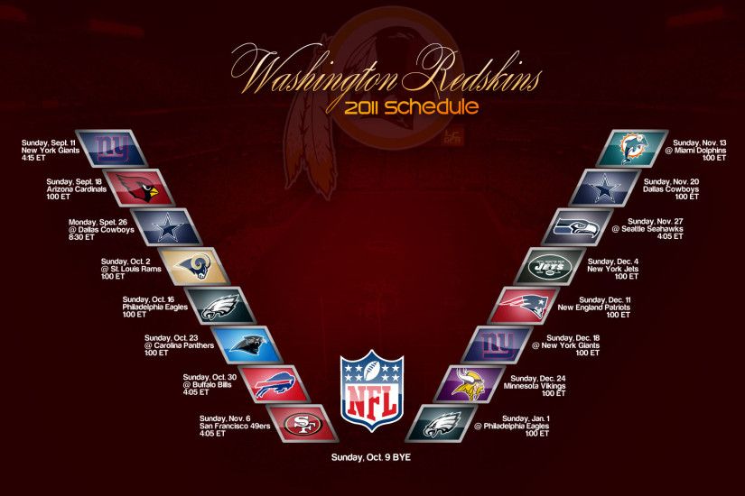 De Pantalla De Washington Redskins | Wallpapers De Washington Redskins 7