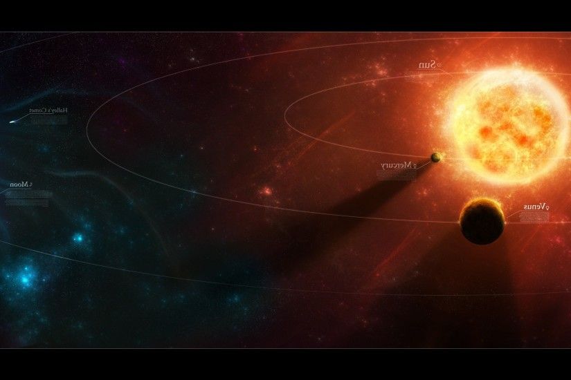 Solar System, Planet, Space Art Wallpapers HD / Desktop and Mobile  Backgrounds