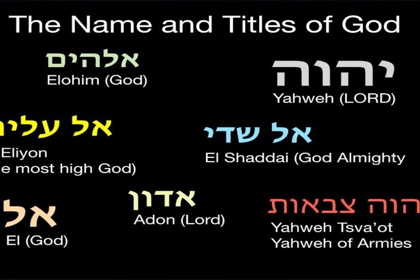 1920x1080 The Name of God as revealed in Jesus the Messiah
