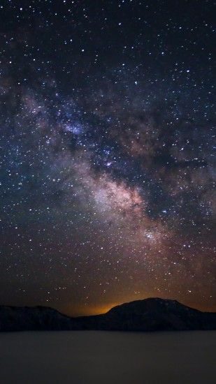 Milky Way & Constellation on the Night Sky Wallpapers .