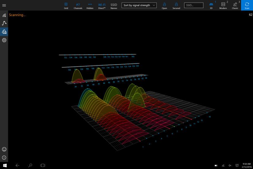 3D analysis of channel distributions (perspective front view)