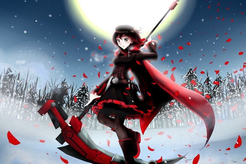 10. cool anime wallpapers10