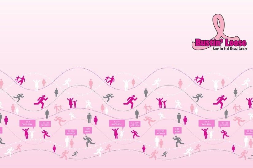 Bustin' Loose Race to End Breast Cancer | WALLPAPERS