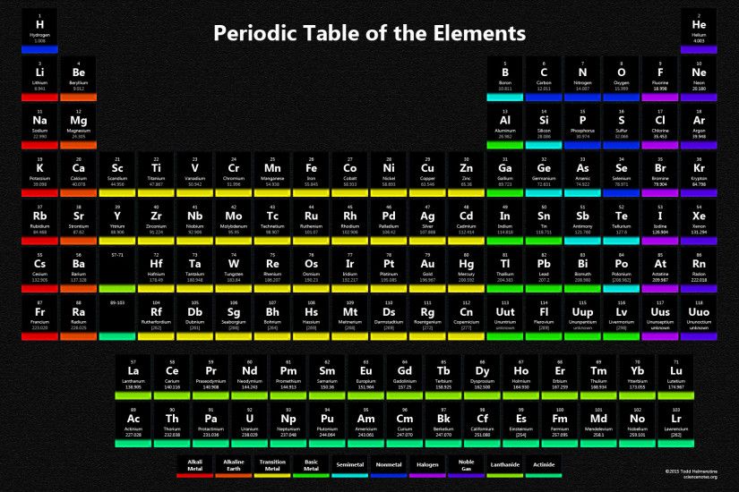 Dark Periodic Table Wallpaper 1ZgmTnI7