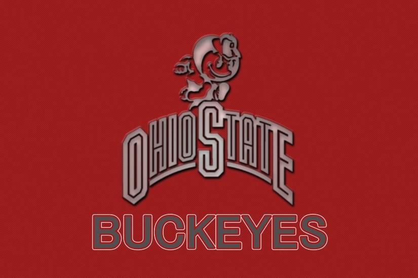 OHIO STATE BRUTUS BUCKEYE - Ohio State Football Wallpaper .