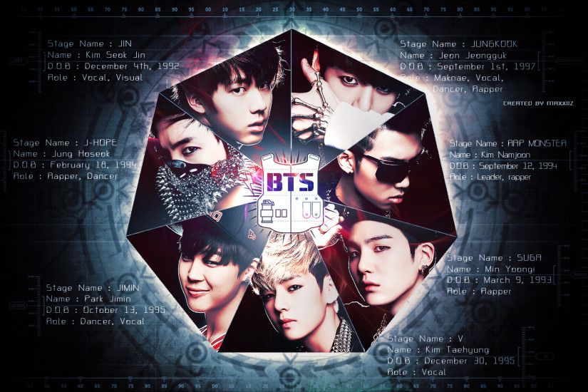 ... Pin by ivy harrison on Kpop Backgrounds for Iphones | Pinterest .