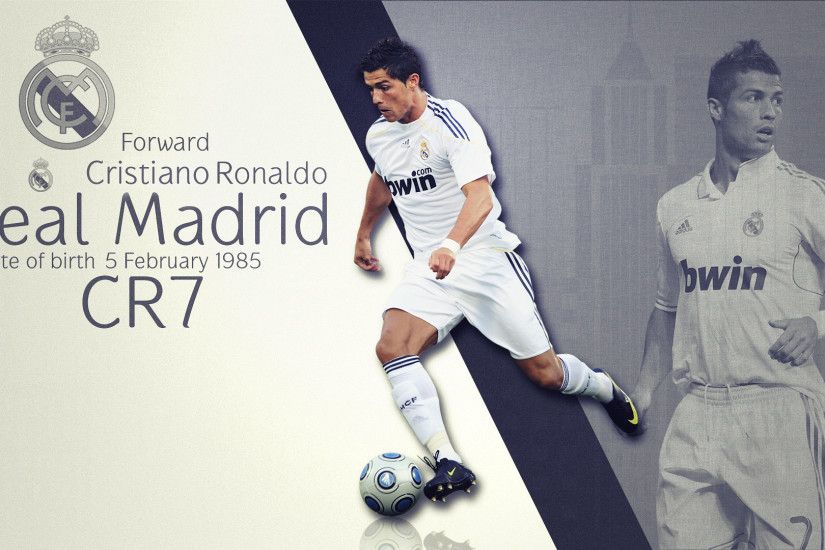 Cristiano Ronaldo Real Madrid 2015 Wallpaper 8