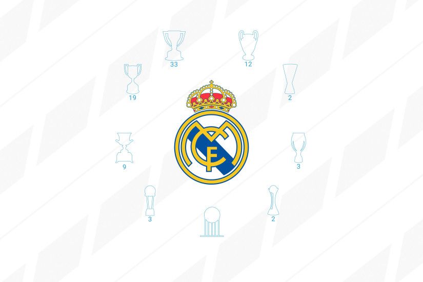 Real Madrid 2017/2018 Home kit poster by Ziadelprince22