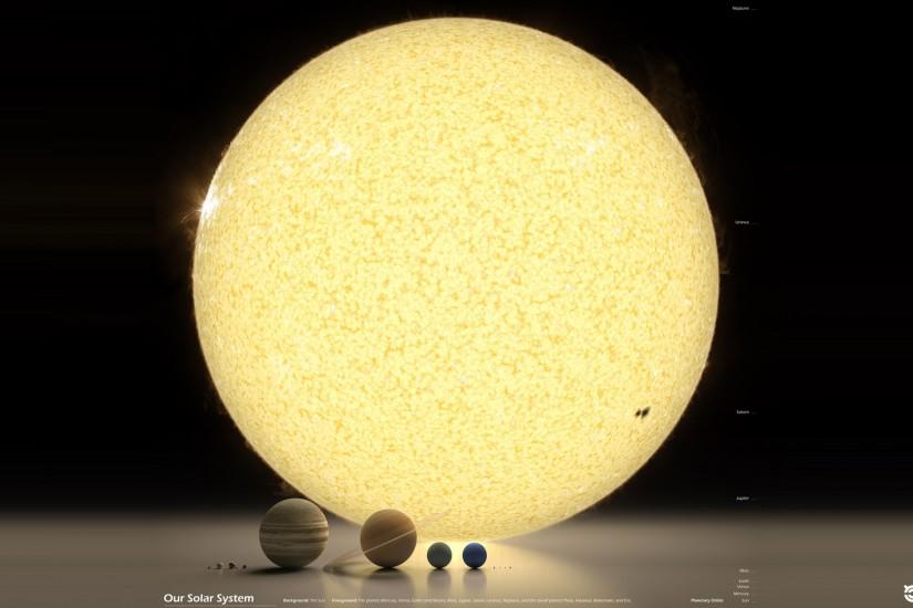 Solar System HD Wallpaper
