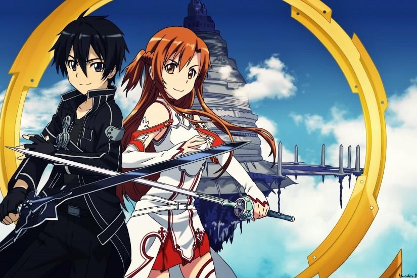 In defense of Sword Art Online (Anime)
