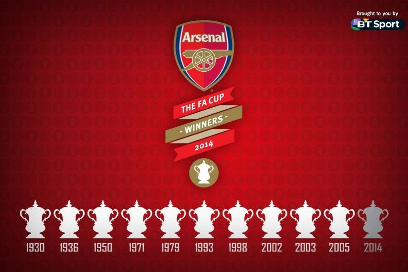 Arsenal 1920x1200 px: High Quality Wallpapers