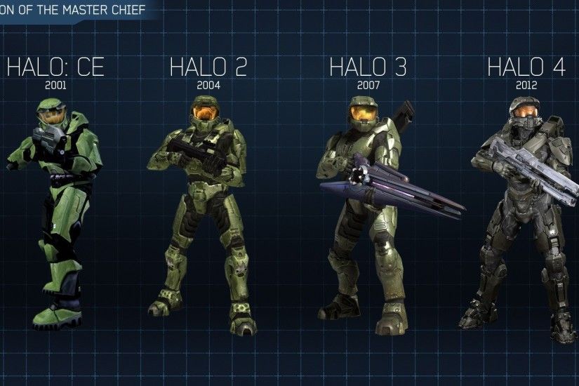 1920x1080 Halo 3 Odst Rookie