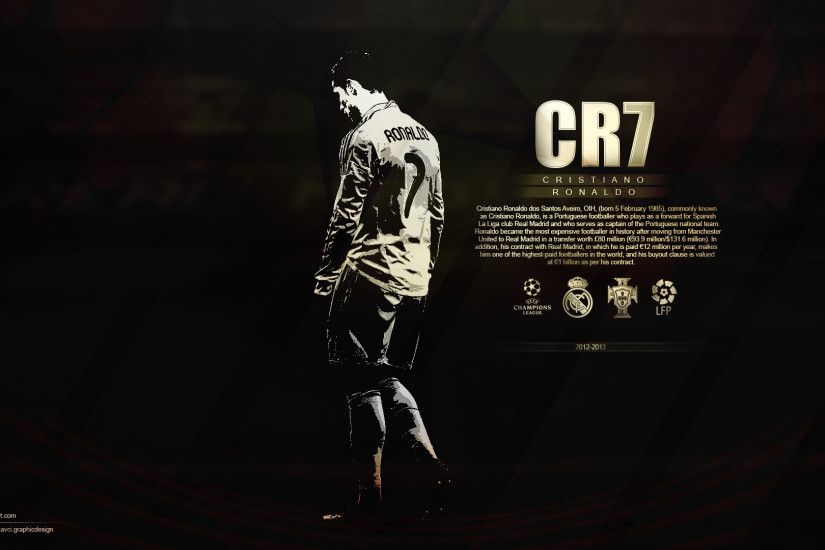 Cristiano Ronaldo 7 Black HD