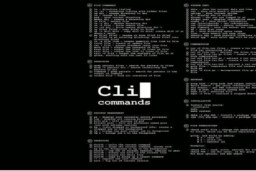 Cool Linux Command Wallpaper | I Have A PC