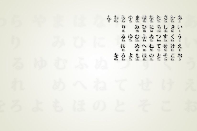 Japanese hiragana charts language wallpaper | 1920x1200 | 13825 |  WallpaperUP