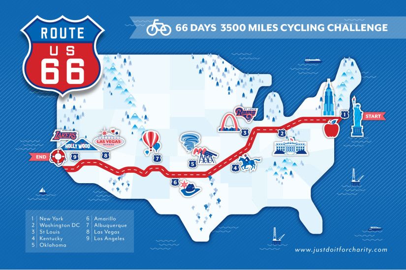 Route 66 Map Wallpaper Route-66_cycling-challenge_map