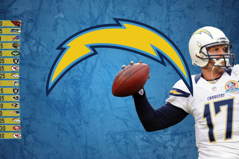 Just made a Chargers wallpaper with the 2014 scheduled on it. Let me know  if you like it.