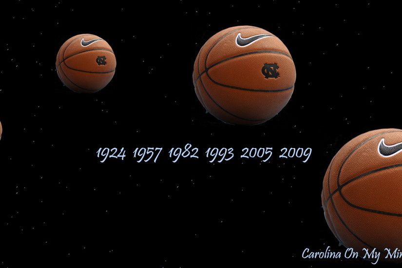 UNC Desktop Wallpaper - Basketballs in Dark Sky